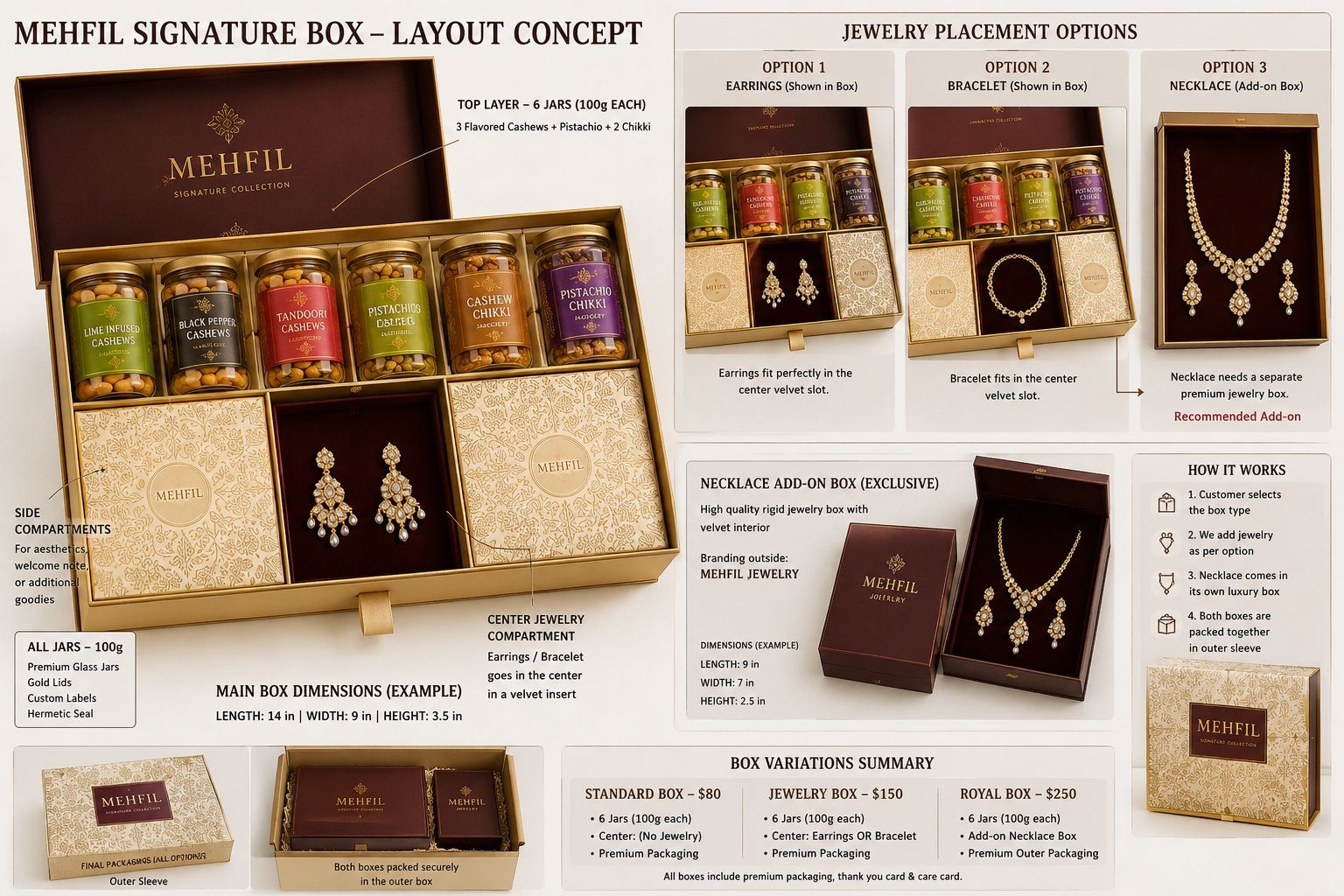 Luxury Gift Boxes